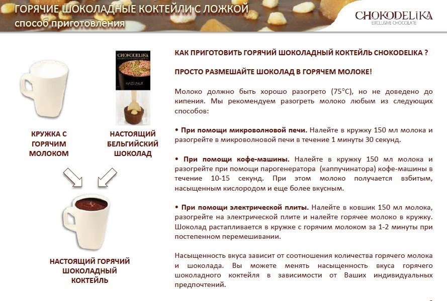 Технологическая карта коктейль молочный с мороженым