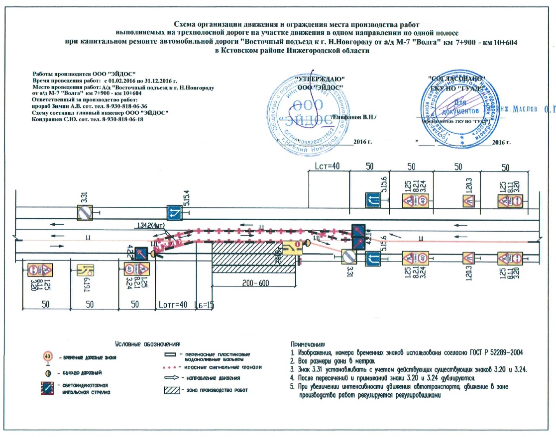 Проект организации дорожного движения согласование с гибдд