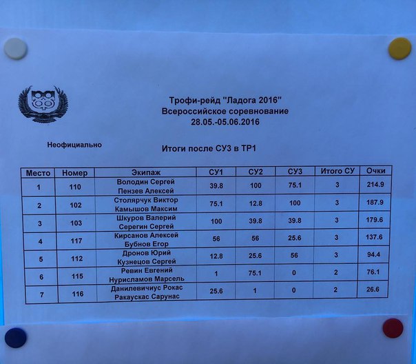 Ладожский вокзал поезда. Расписание на ладожском. Расписание на ладожском. Расписание электричек мга спб. Электричка всеволожск финляндский вокзал расписание.