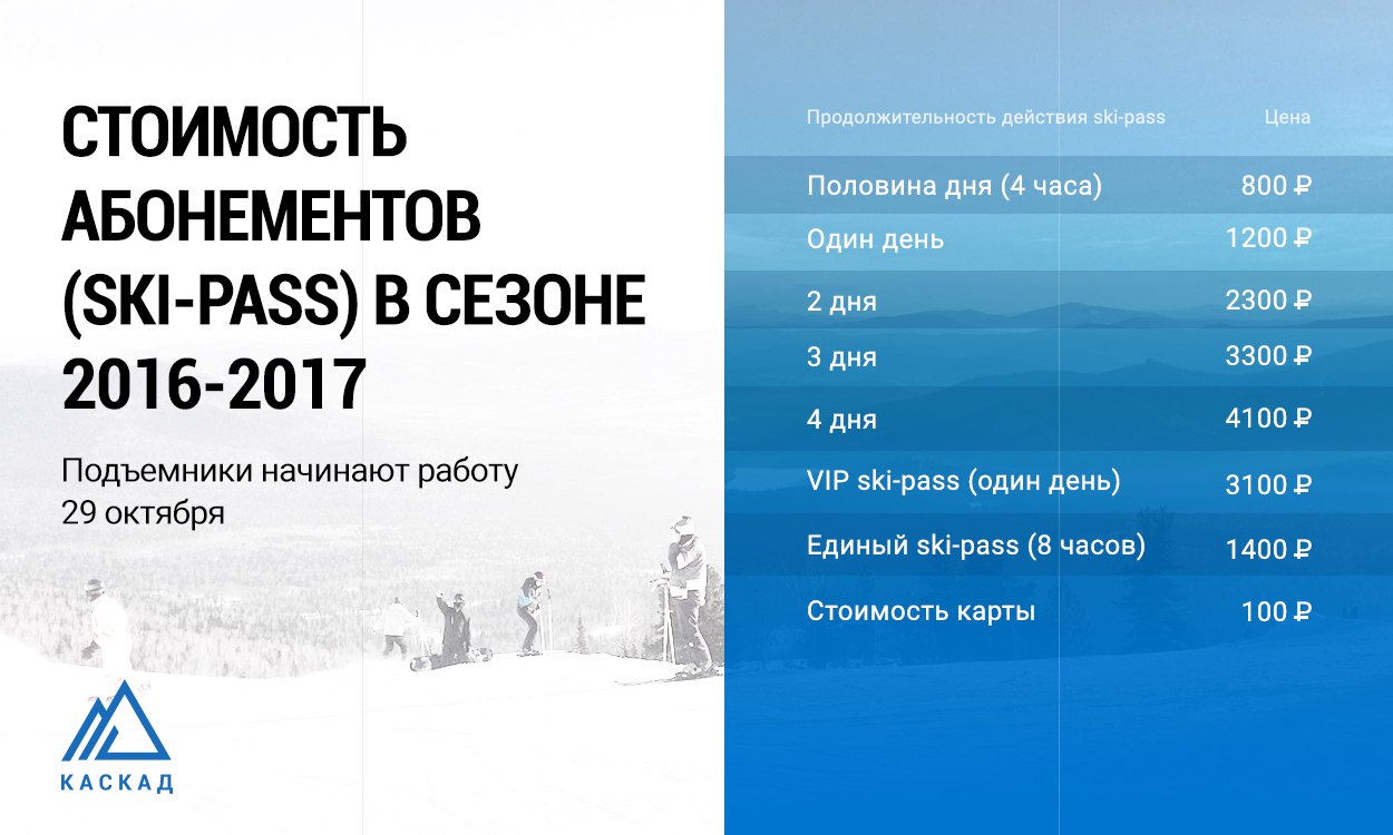 Шерегеш Скипасс Цена