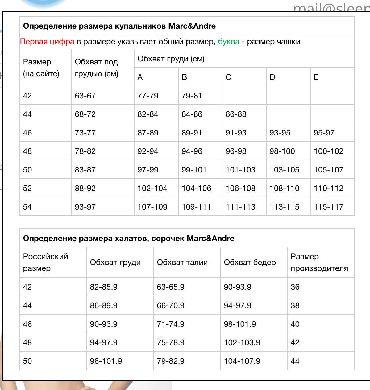 как понять какой размер купальника. милавица размерная сетка бюстгальтеров. размерная сетка купальников. купальник adidas слитный размерная сетка 98. размеры купальников женских таблица для женщин.