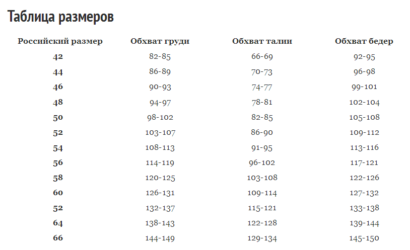 Российский размер 1 2. Размерная таблица обхвата бедер. Обхват бедер Размерная сетка. Таблица размеров обхват бедер. Российский размер обхват груди.
