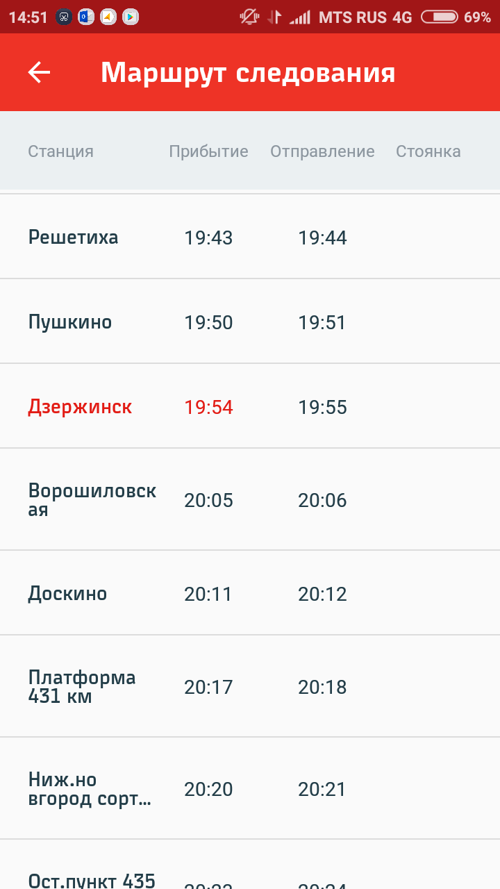 Поезд Москва Чебоксары Расписание Цена Билета