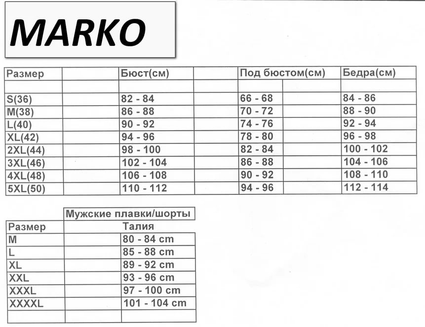 Марко карта покупок на сколько месяцев