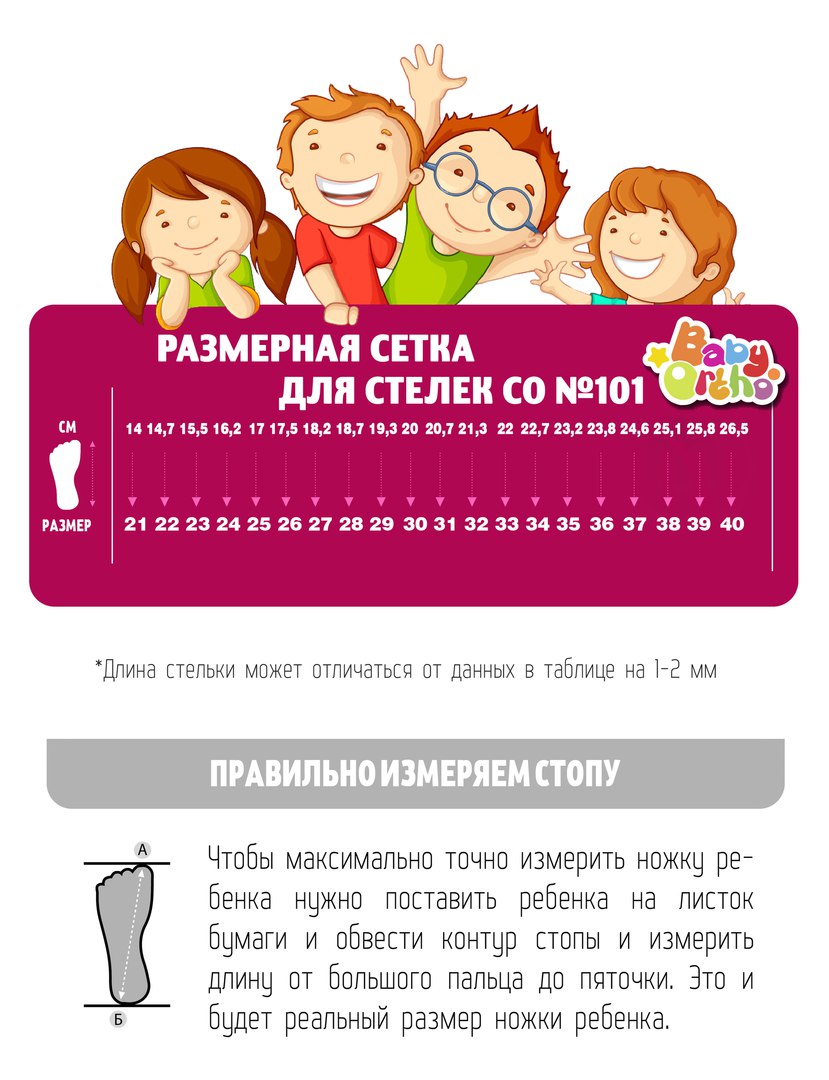 Длинна школы. Санпин расстановка парт. Средняя площадь территории школы. Сколько площадь спортзала в школе. Сарафан для школы для девочек.