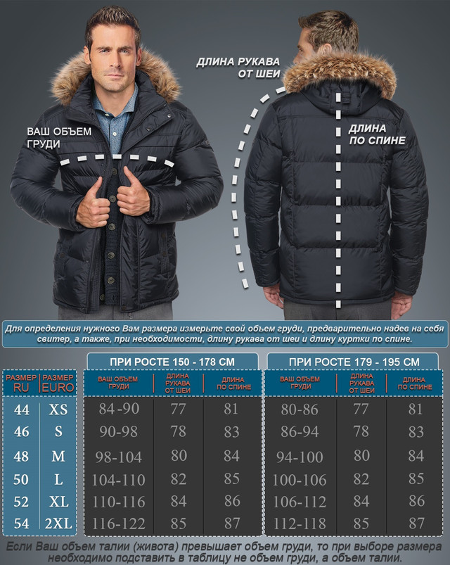 Как определить мужскую куртку