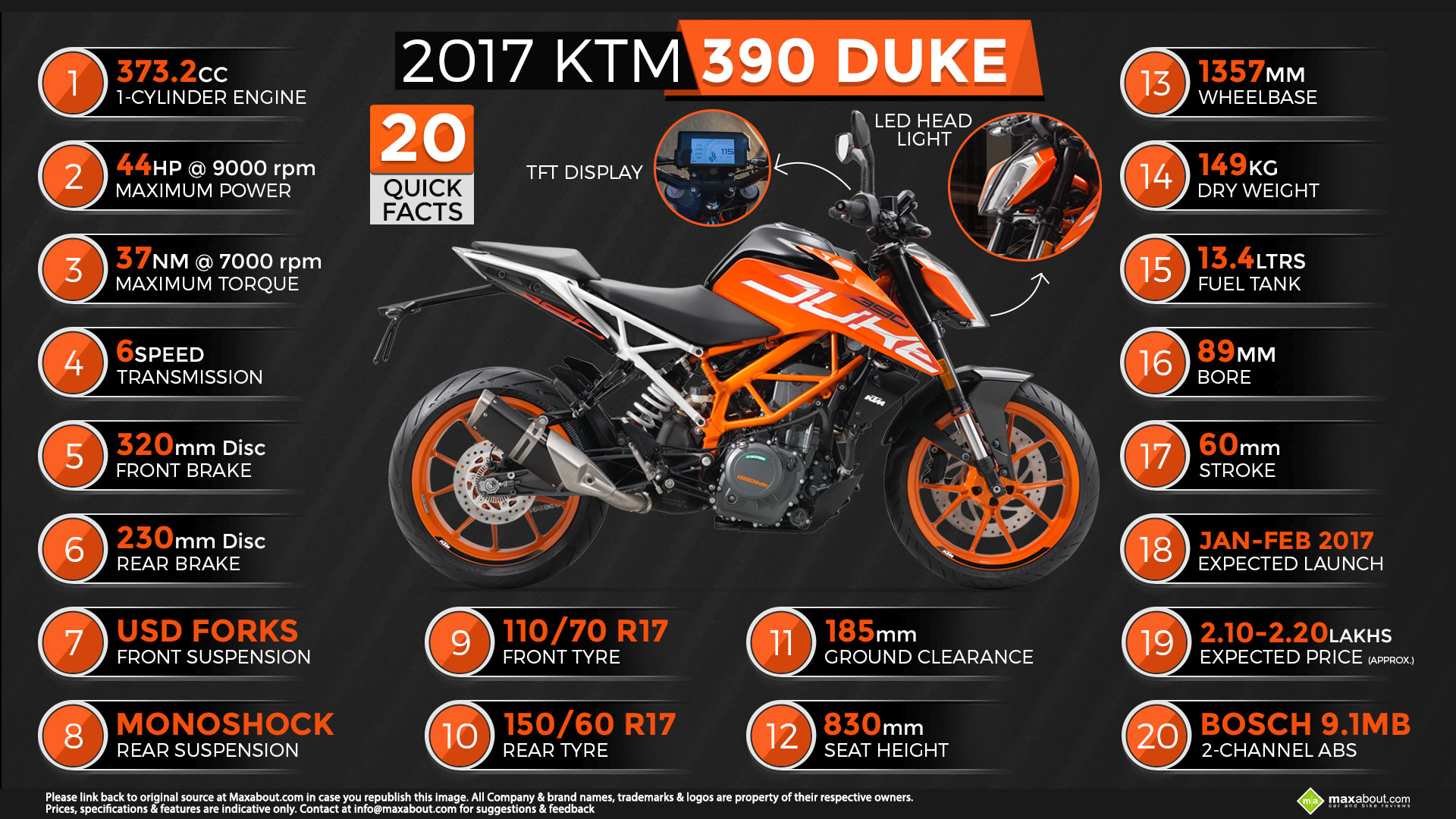 KTM DUKE 390 