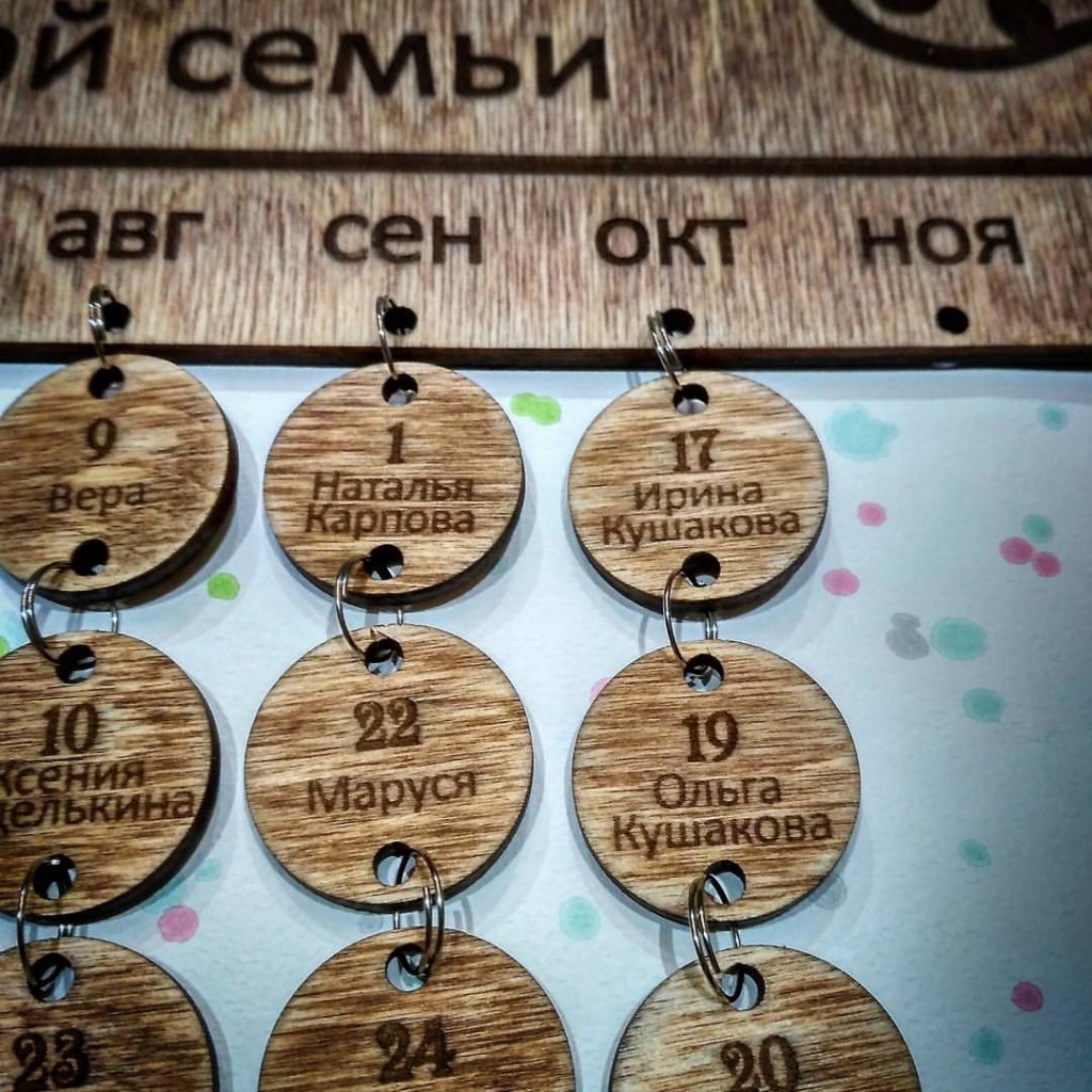Семейный календарь проект