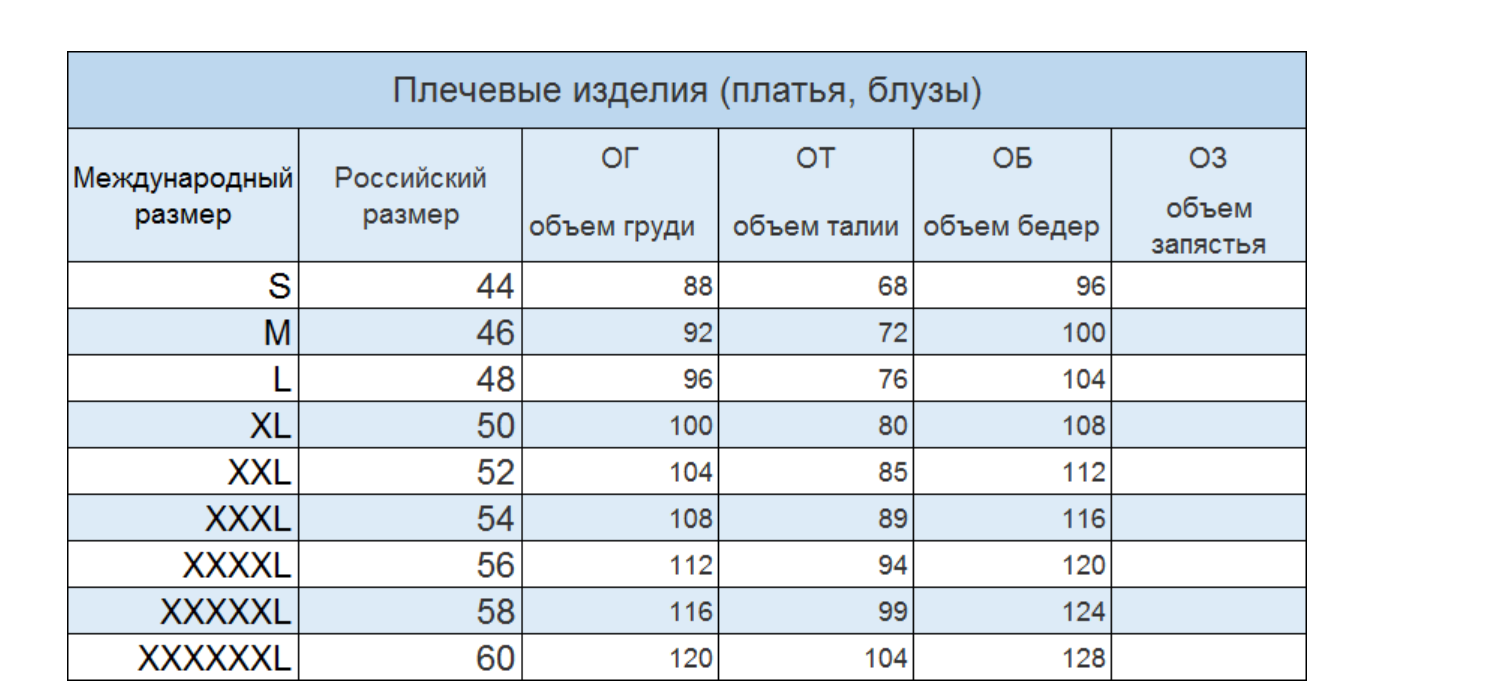 Мужской размер хххл. Международные Размеры. Международные Размеры женской одежды. Международная Размерная сетка женской одежды. Размерный ряд женской одежды XXS.