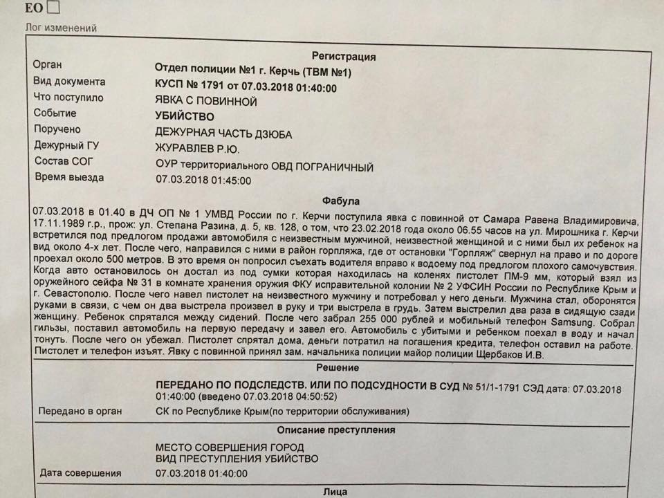 Образец протокола явки с повинной в полицию
