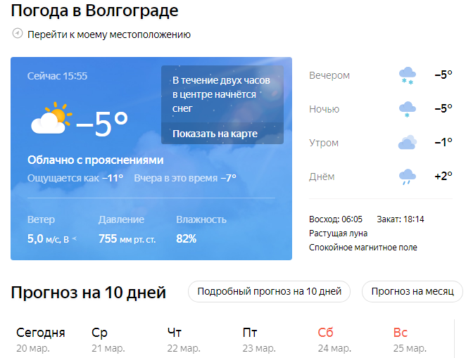 Элиста прогноз погоды по часам