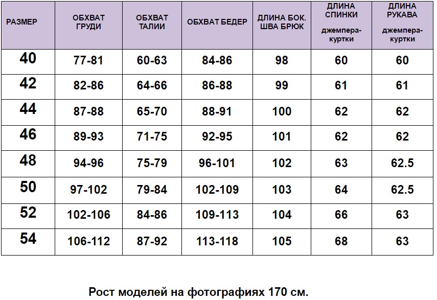 Поздравлениями директору, картинка с надписью размерные таблицы