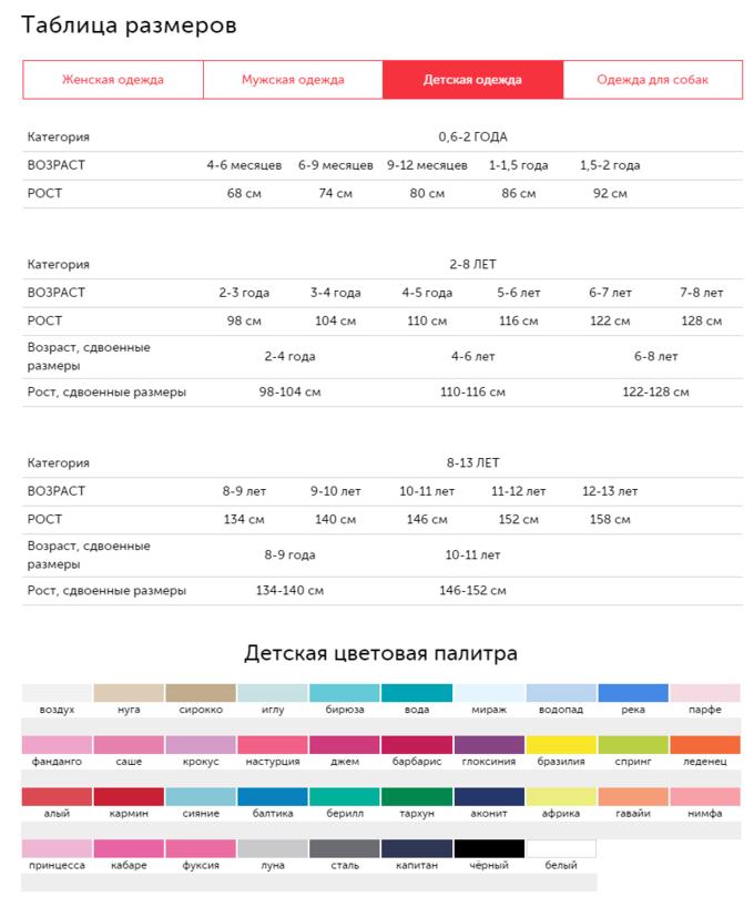 Таблица Размеров Магазин