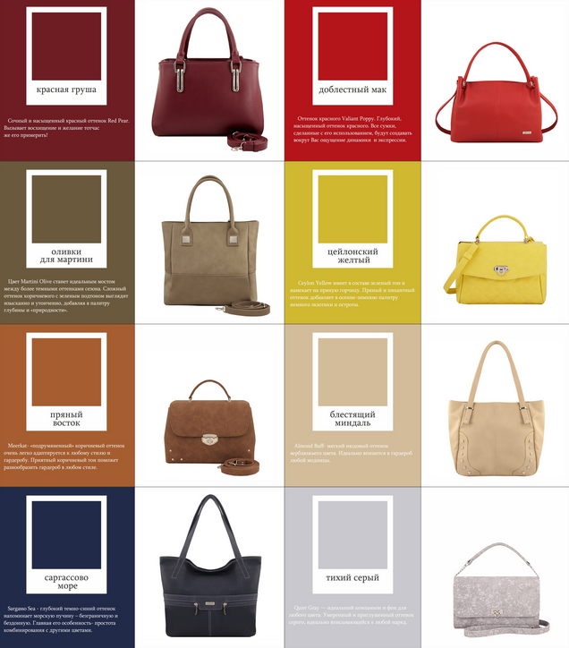 Название моделей сумок. Сумка для формы. Формы сумок женских. Модели сумок по форме. Модели сумок названия.