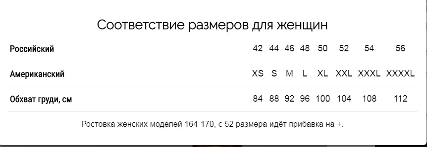Омская область ростовка карта