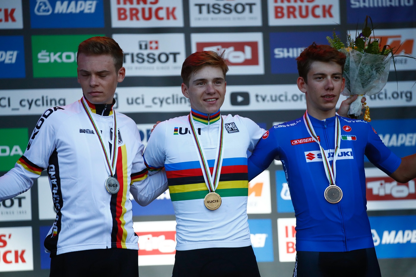 UCI Велоспорт