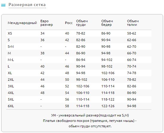 Размер 2 xl. Gepur Размерная сетка. Размерная сетка одежды Gepur. Размерная сетка гипюр одежда. EUR размер.