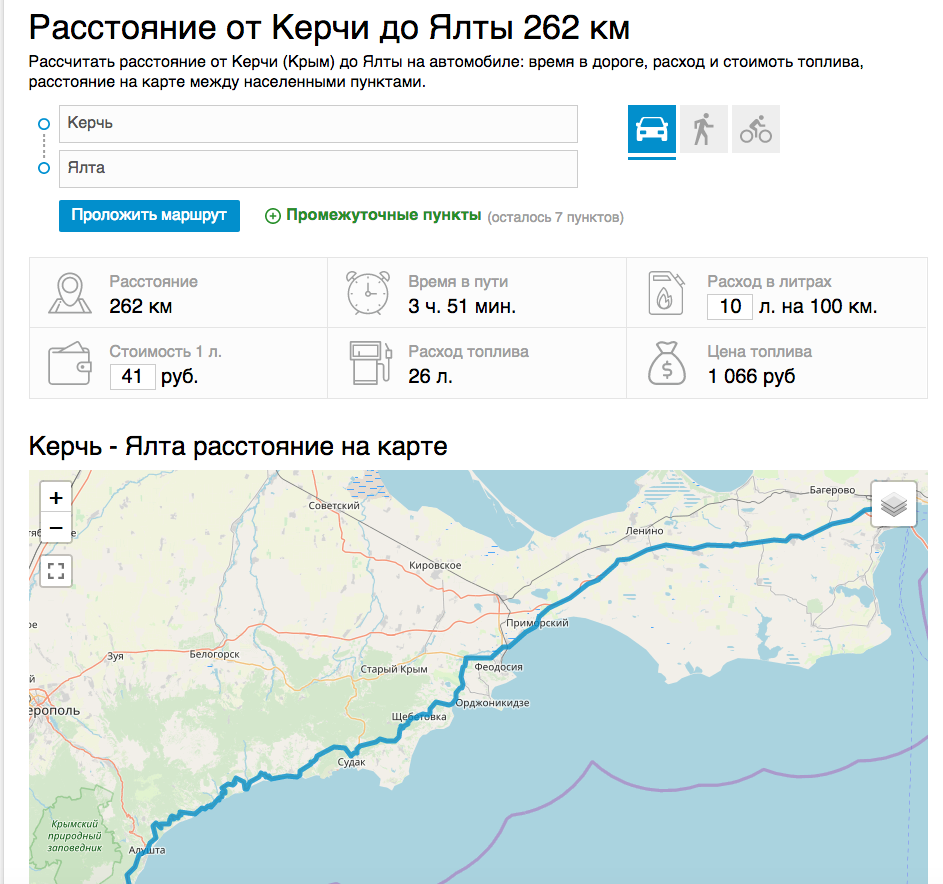 Керчь ялта карта