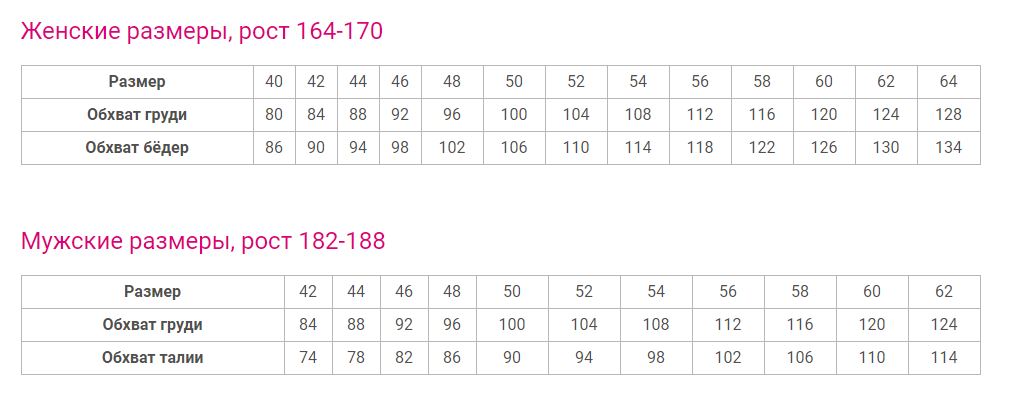 Рост 164 размер одежды