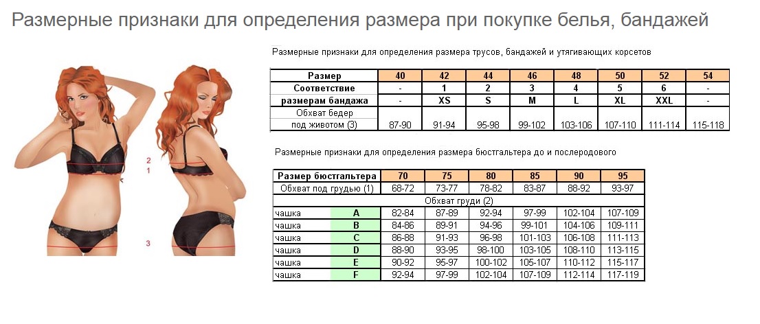 Размеры бюстгальтер женских таблица размеров для женщин