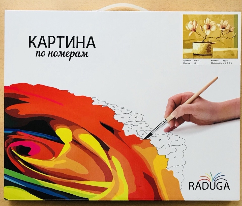Картины по номерам проект 9 класс Сбор заказов. Я-Художник Paintboy,Рaint Factory. Картины по номерам, Алмазная мо