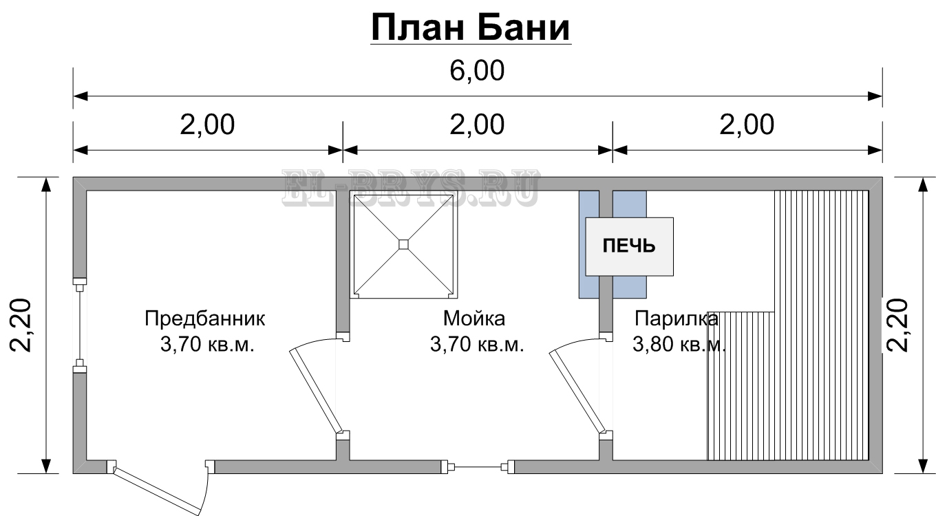 Бани под ключ схема