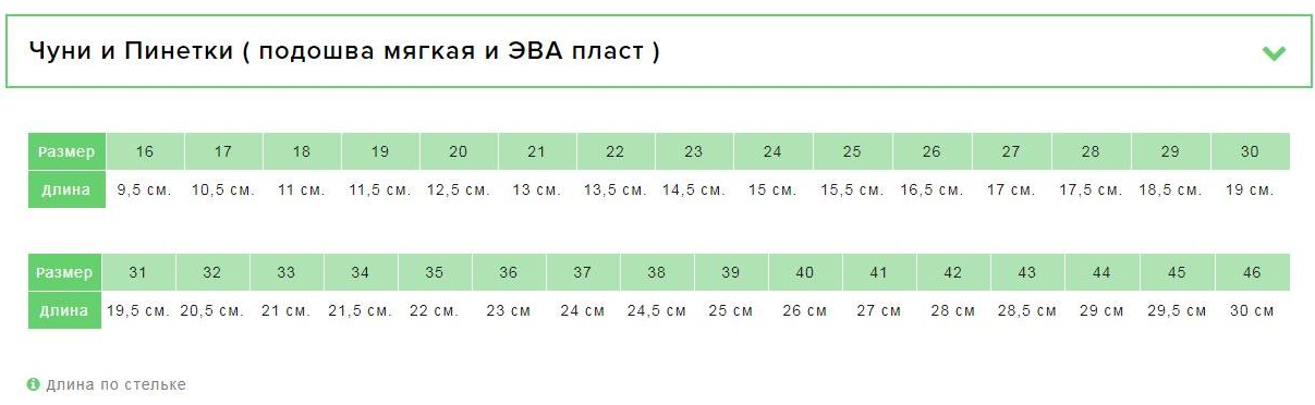 размерная сетка тапочек детских. размеры тапочек таблица s. размер тапок л это. размерная сетка тапок. размеры тапок.