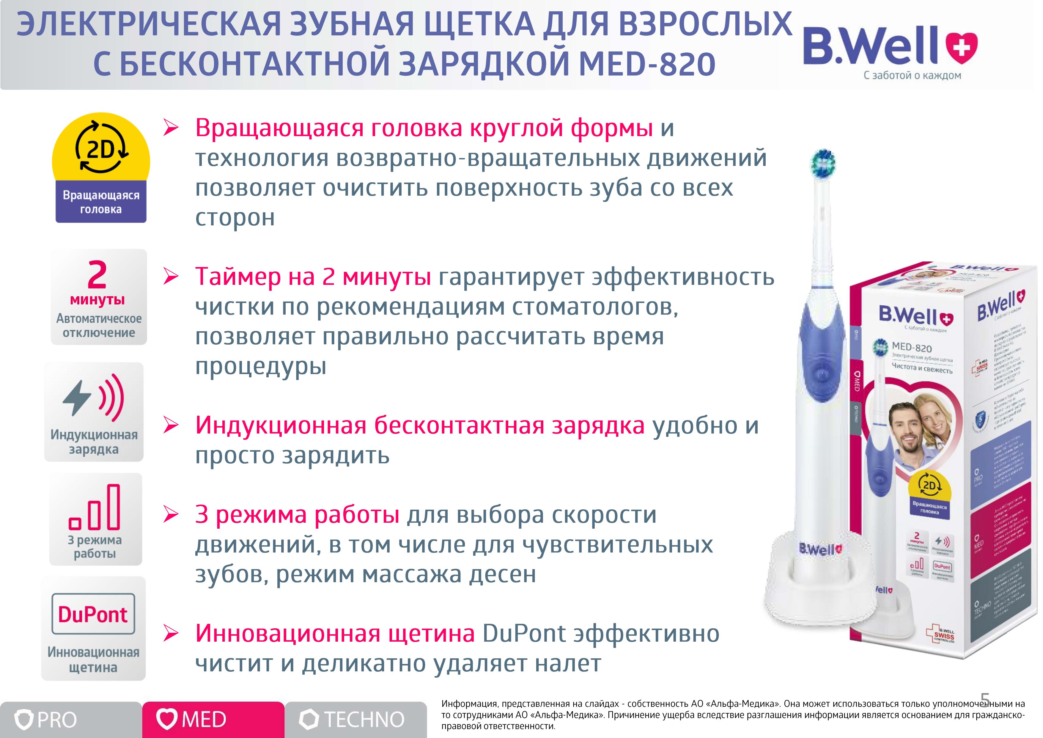 Зубная Щетка B Well Купить