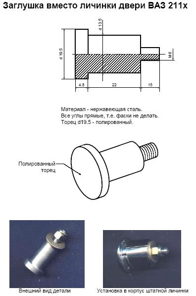 Заглушка вместо личинки двери ваз