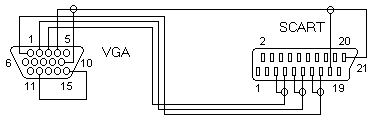 Схема подключения scart