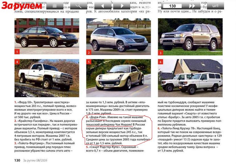 трансмиссия автомобиля дастер 4х4. система постоянного полного привода. схема полного привода бмв.