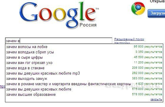 Почему гугл россия. Почему гугл все знает. Почему гугл идиот. Гугл почему буквы разноцветные. Почему гугл пугает.