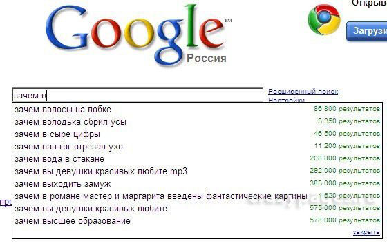 Почему гугл все знает. Почему гугл идиот. Гугл почему буквы разноцветные. Почему гугл пугает. Почему гугл россия