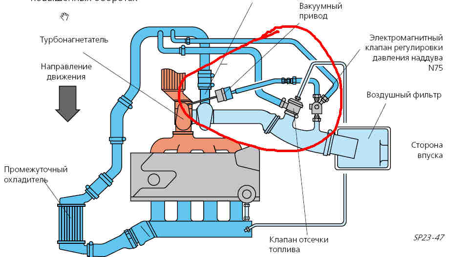 Система охлаждения газель 406 карбюратор схема