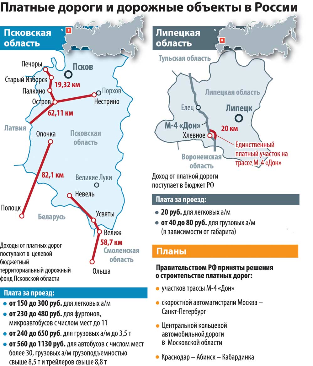 Платная дорога спб крым. Платные дороги Санкт-Петербург Сочи. Псковская платная дорога. Платная дорога на Псков.