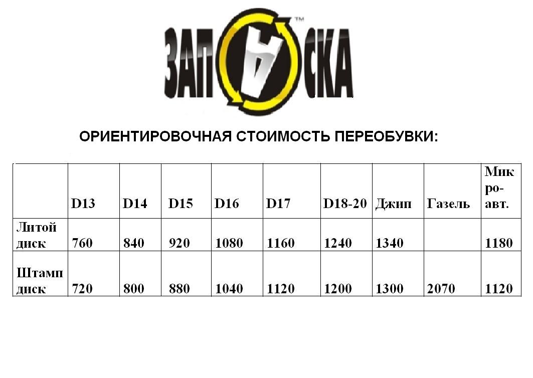 Стоимость Шиномонтажа 16 Радиус