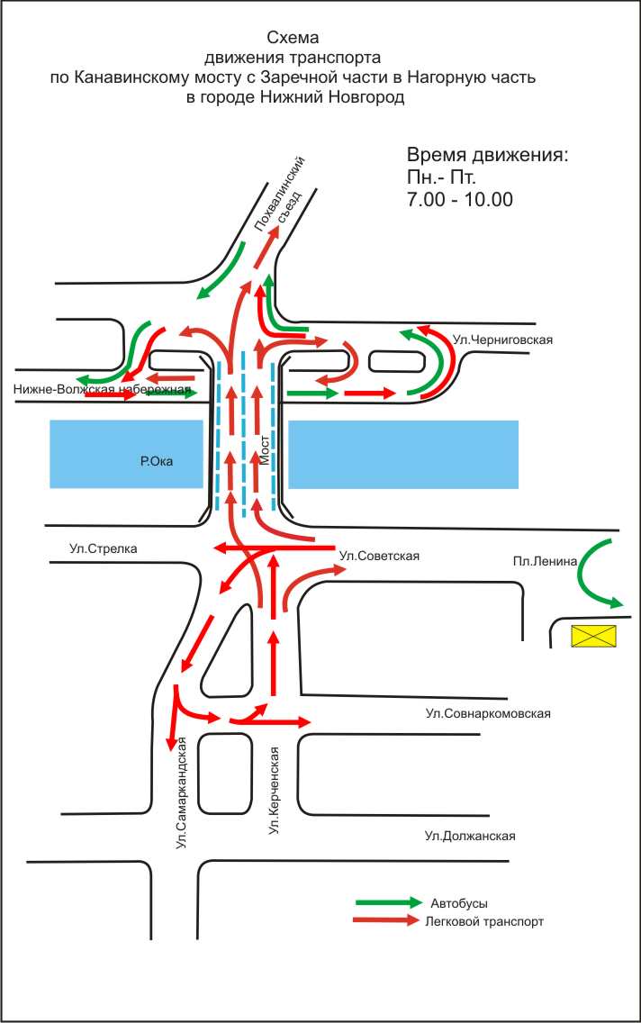 Схема движения на борском мосту