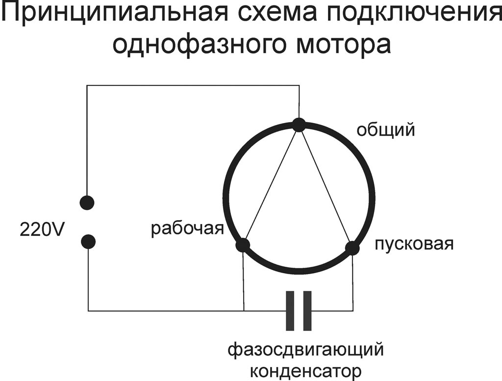 Подключение двигателя от стиральной. Схема подключения Эл двигателя стиральной машинки. Как подключить мотор с четырьмя выводами. Схемы подсоединения двигателя от стиральной машинки. Схема включения двигателя от стиралки.