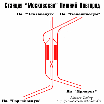 Станция метро московская нижний новгород схема