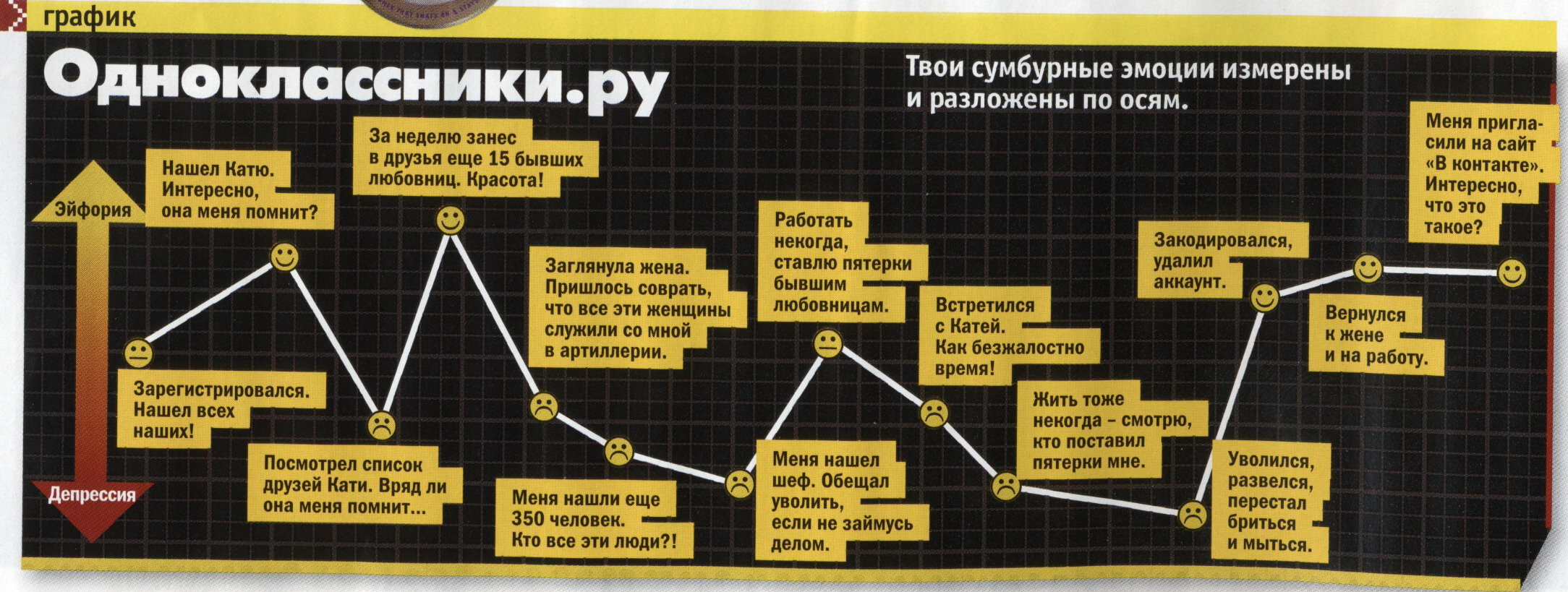 все мужчины подкаблучники или есть нормальные? 