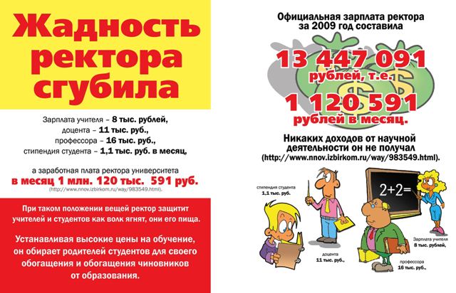 Зарплата ректора мгу в месяц. Зарплата ректора университета. Зарплата ректора вуза. Лапушкин алексей сергеевич партия дела. Зарплаты ректоров российских вузов.