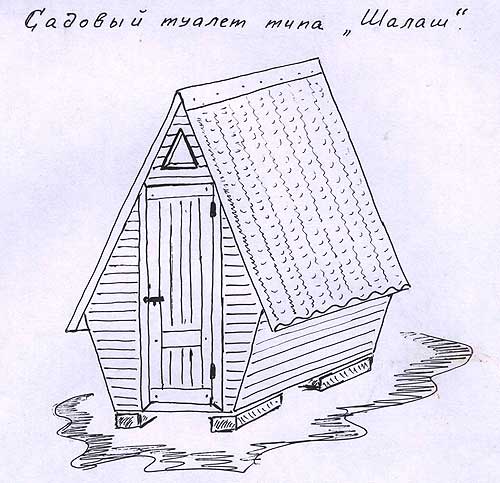 Дачный туалет избушка чертежи