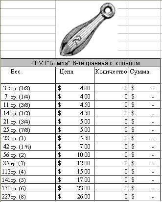 Грузила 4 сколько грамм. Вес на рыболовных грузах. Весовая таблица грузиков рыболовных. Веса грузов для рыбалки по номерам. Таблица веса грузил для рыбалки.
