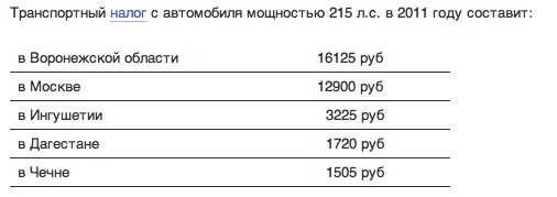 Транспортный налог на моторную лодку. Транспортный налог в Дагестане таблица. Налог на автомобиль в Дагестане таблица. Налог на машину. Расценки транспортного налога.