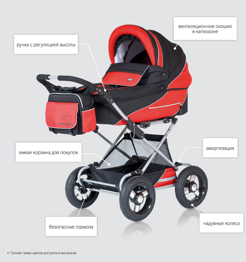 коляска маримекс фабио. богус 3 коляска трансформер. коляска капелла прогулочная зелёная. дочки сыночки коляски. купить прогулочную коляску в магазине дочки сыночки г иваново.