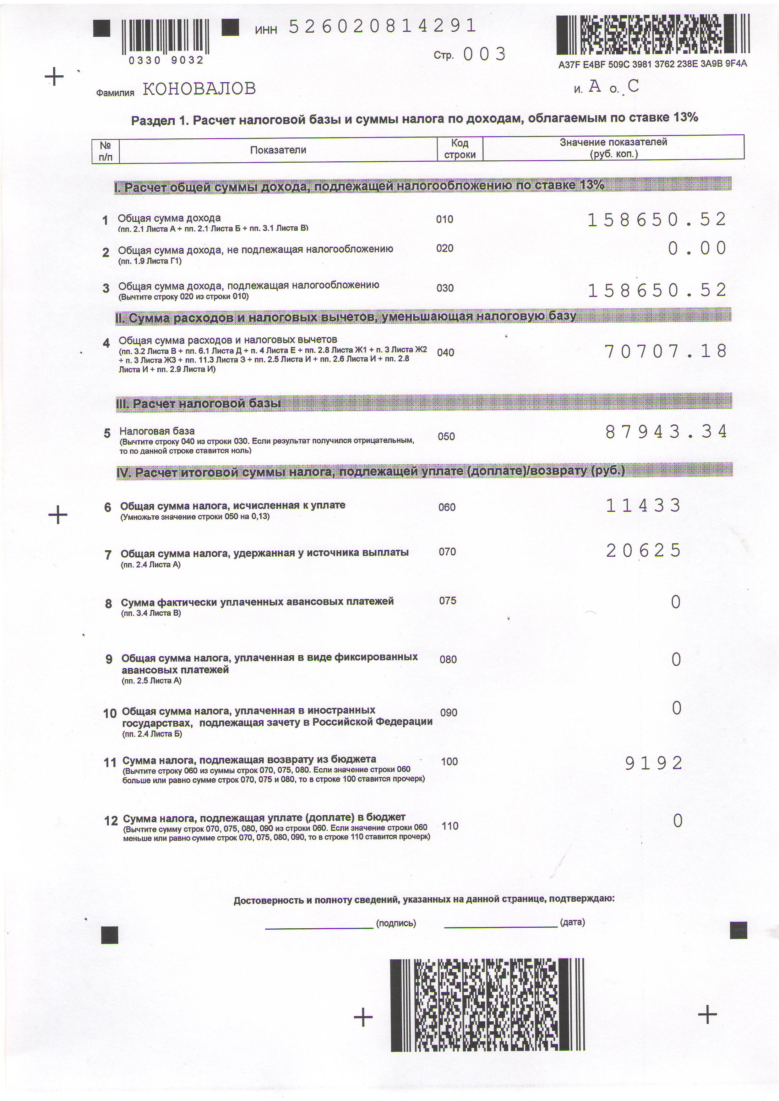 Заполнить 3 Ндфл Стоимость