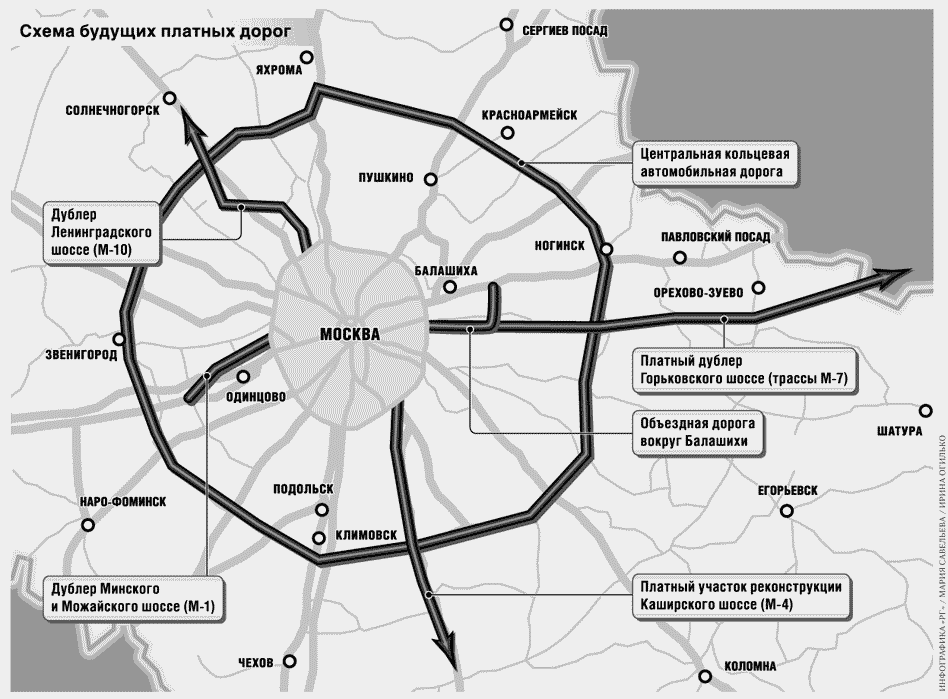 Цкад Стоимость Проезда 2025