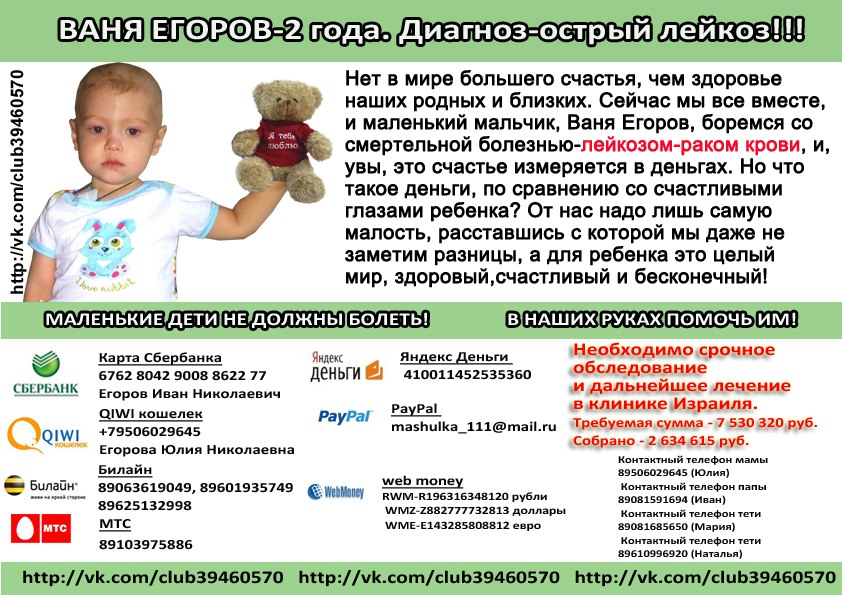 диагноз сдвг у ребенка что это расшифровка. диагноз g40. диагноз сдвг. диагноз g. сбор на лечение.