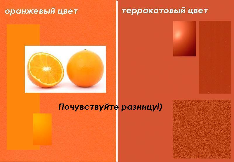 Оттенки красного. Оттенки оранжевого цвета названия. Оттенки оранжевого. Оранжевый свет название. Оттенки оранжевого.