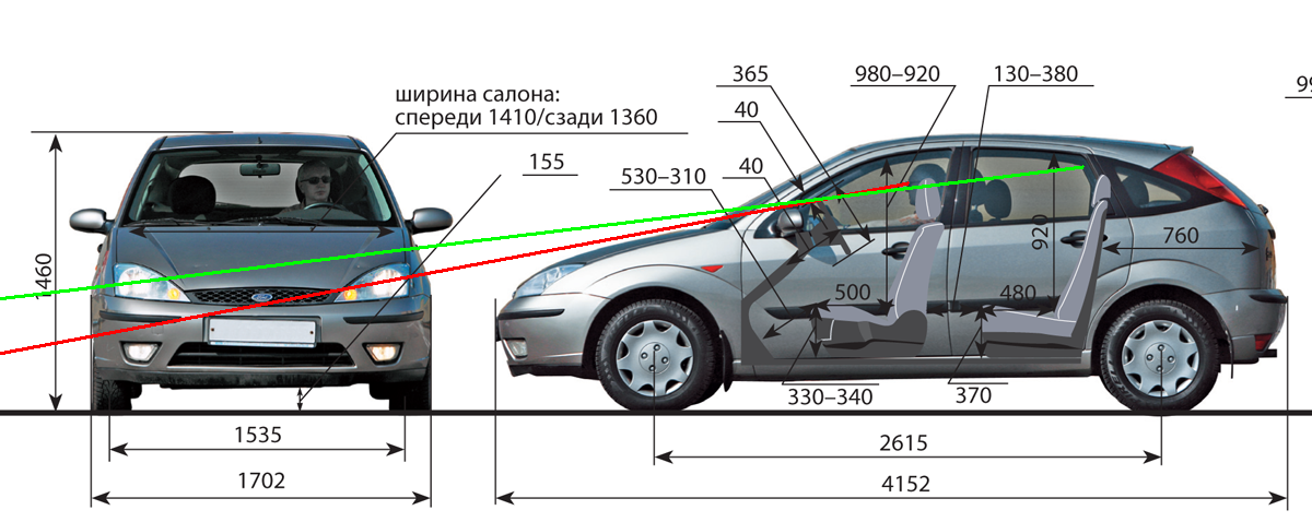 Карта то шевроле кобальт